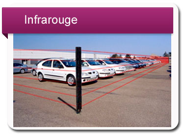 infrarouge